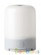 Фонарь Xiaomi Nextool Multifunctional Light Outdoor Camp (ZBY20001) | фото №0