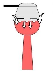 123